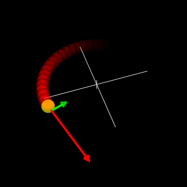 circular motion simulator